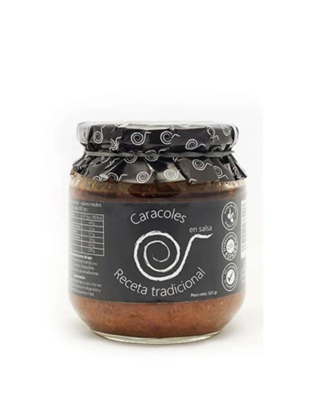 Caracoles